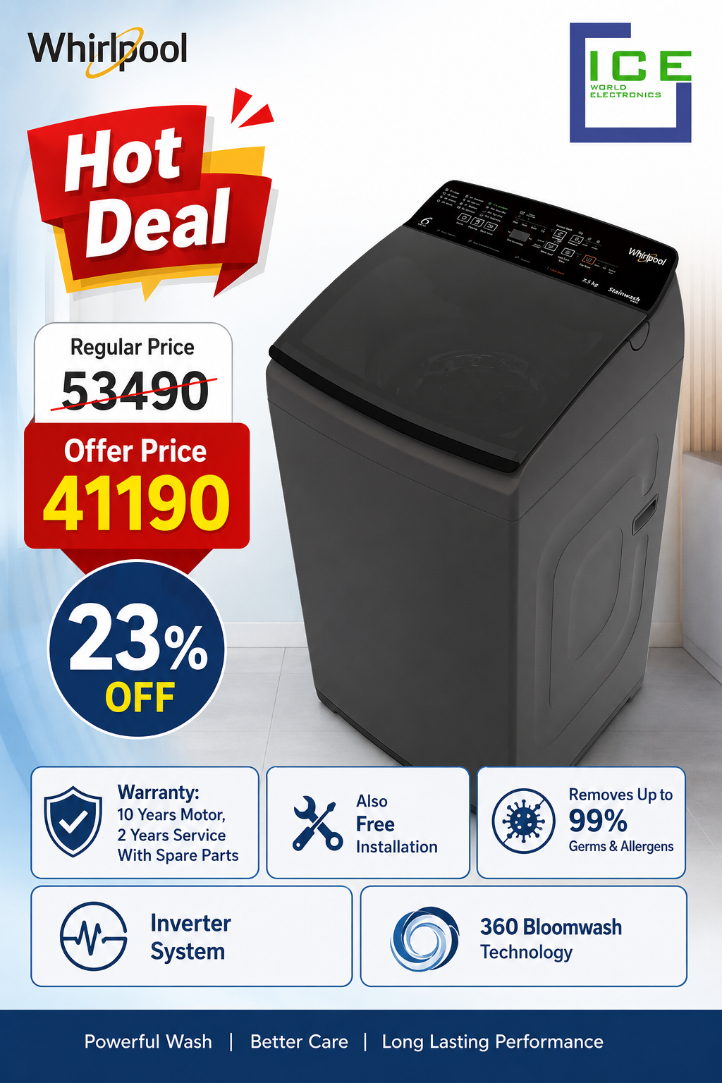Whirlpool 360 Bloomwash PRO H Graphite Top Load 9.5KG Washing Machine (with Advanced Built-In Heater)